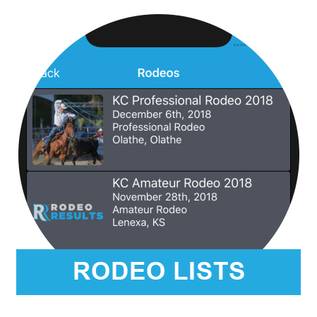 rodeo-lists