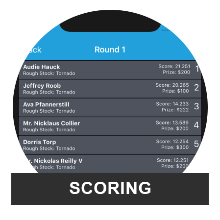 scoring